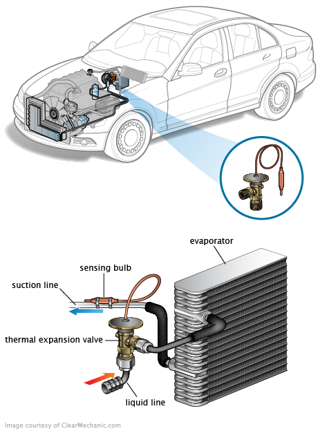 See B2609 repair manual